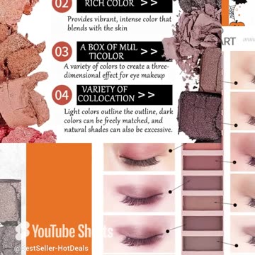 BestLand 12 Colors Makeup Nude Colors Eyeshadow Palette