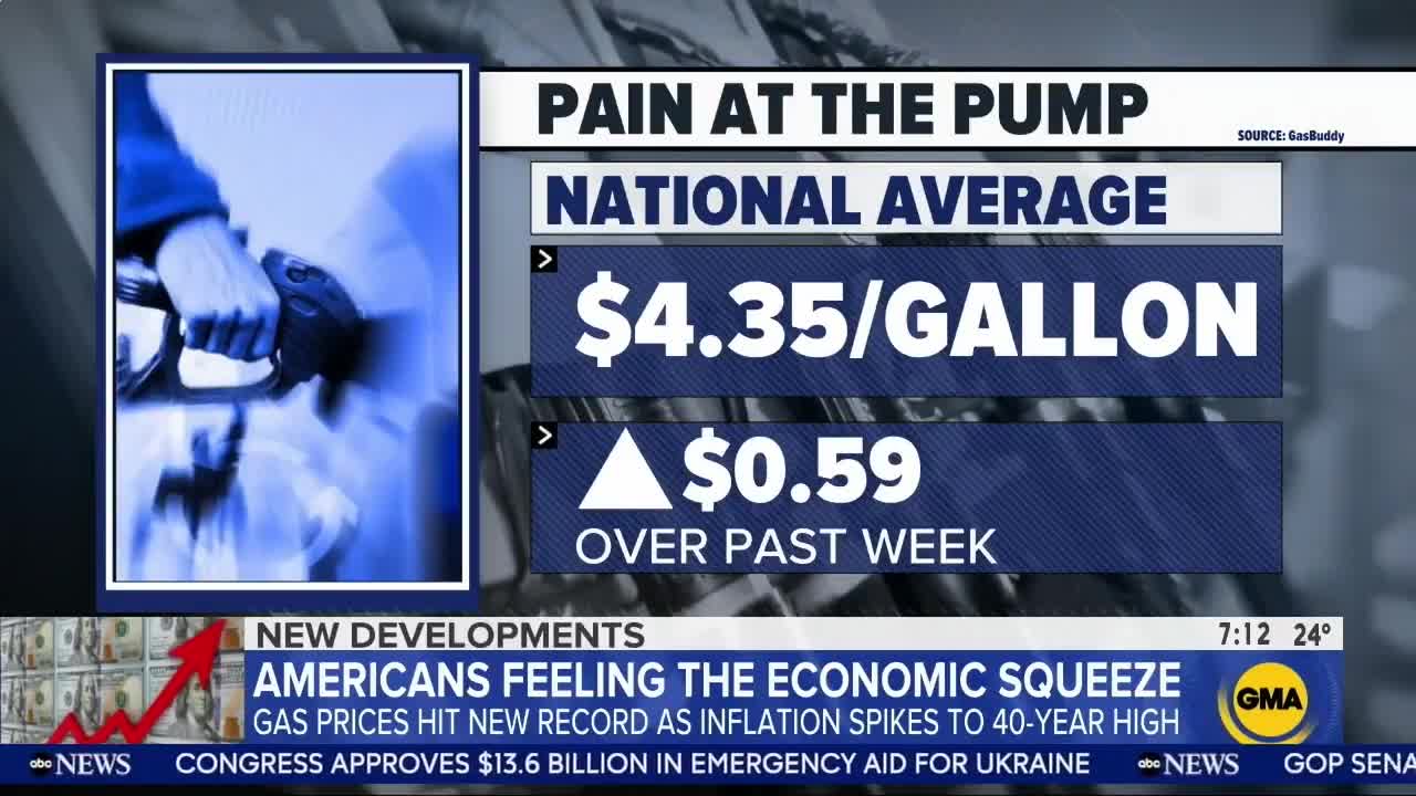 US gas prices hitting record levels daily, while the "President" desperately tries to pass the buck.