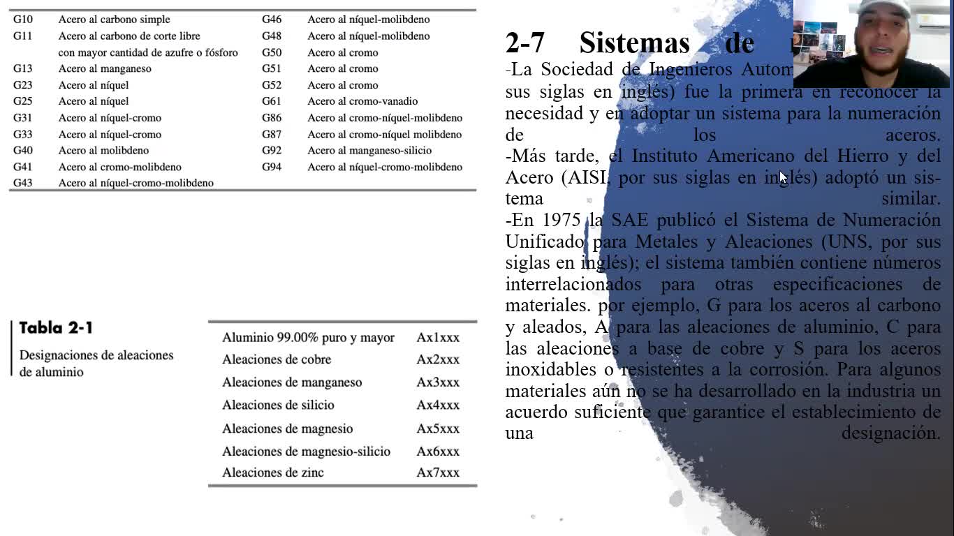 Presentacion resumen capitulos 1 y 2 libro guia de intro al diseño mecanico