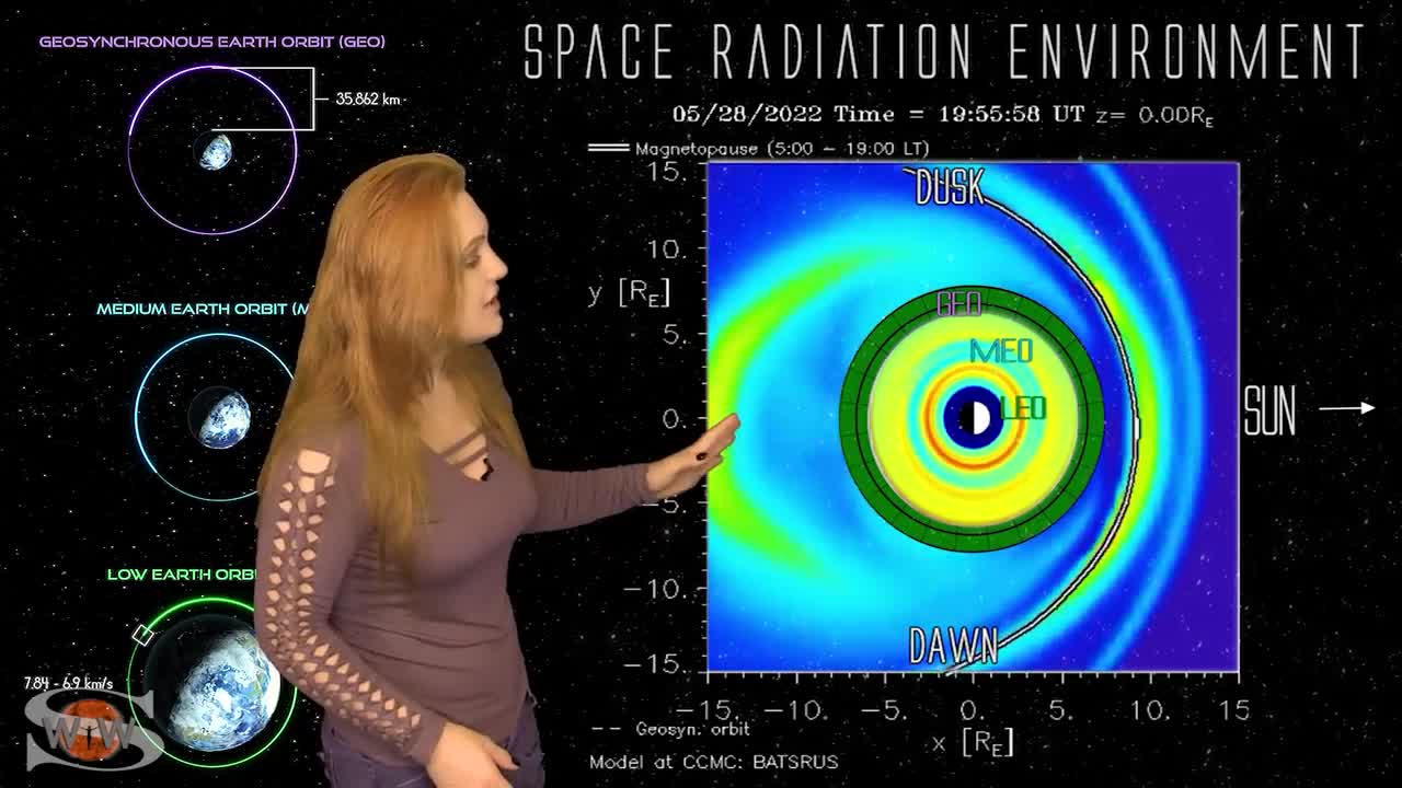 Why SpaceX isn’t Ready for the Orbital Flight Test TMRO Space News