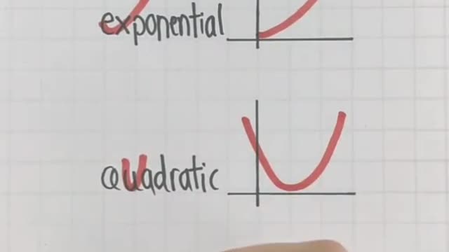 MATH HACK😊