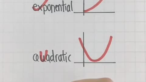 MATH HACK😊