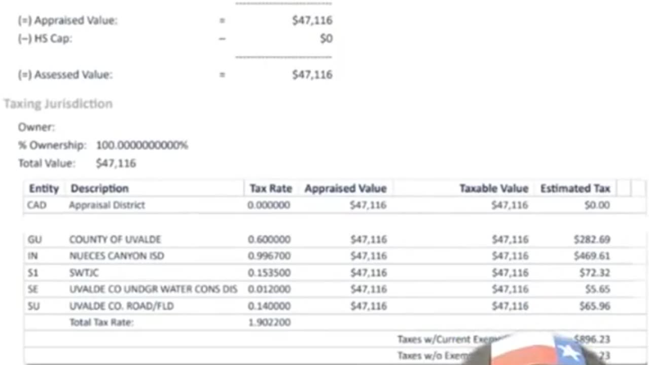 Texas property taxes non ag exempt vs ag exempt