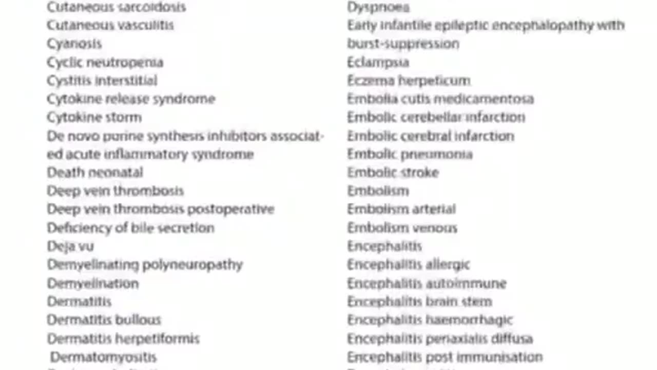 These are the released Pfizer Documents with the thousands of Side Effects