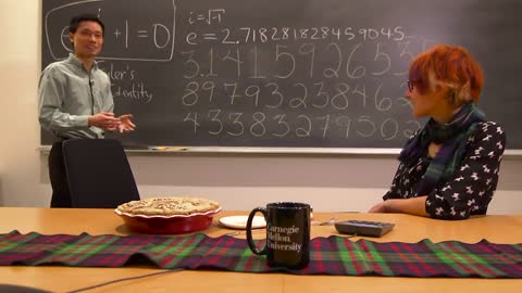 The Most Beautiful Equation in Math