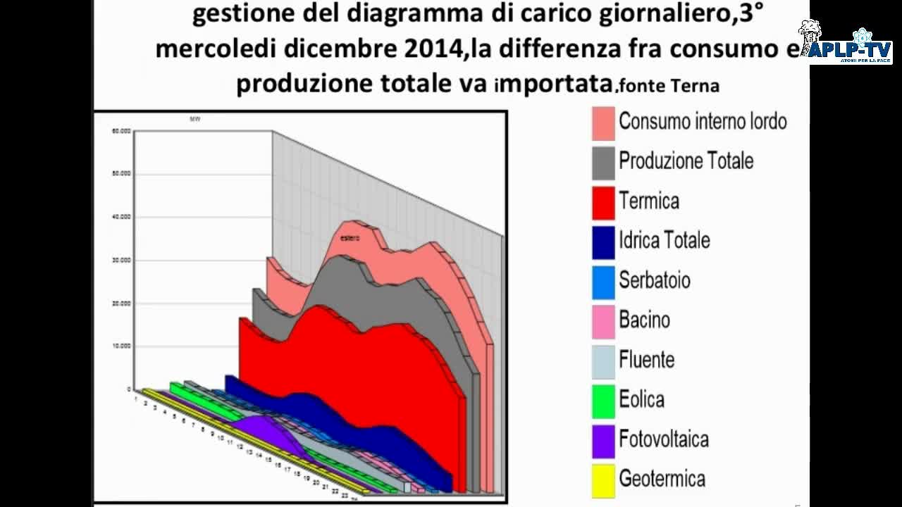 Intervista a Sergio Fontanot