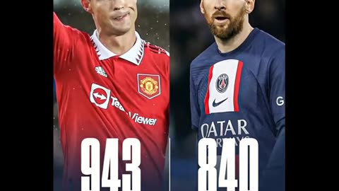 Messi#Ronaldo