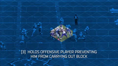 Defensive Holding - NFL Football Operations