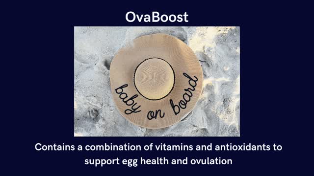 Fertility supplements