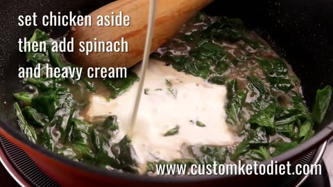 Keto Chicken Florentine