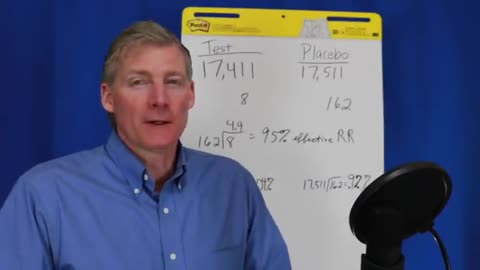 ( -0053 ) Is The Covid-19 Vaccine What You Think it is?