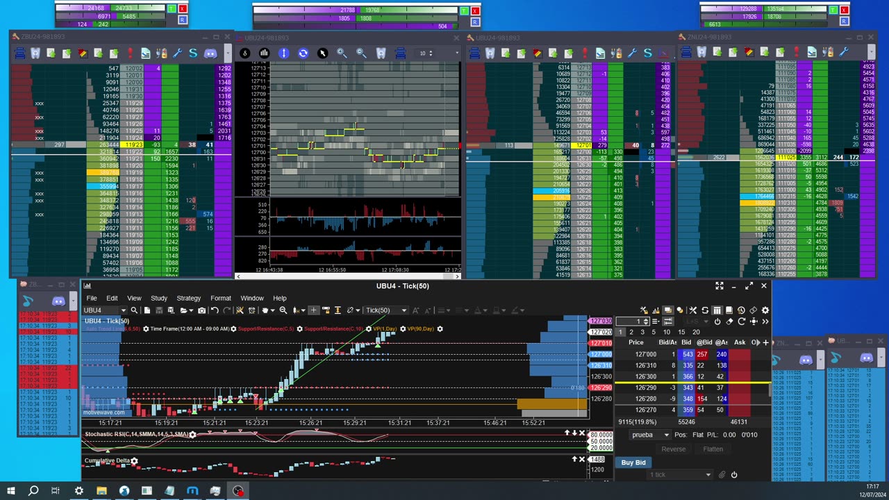 ub_zn_zb session 13/07/24 part 10