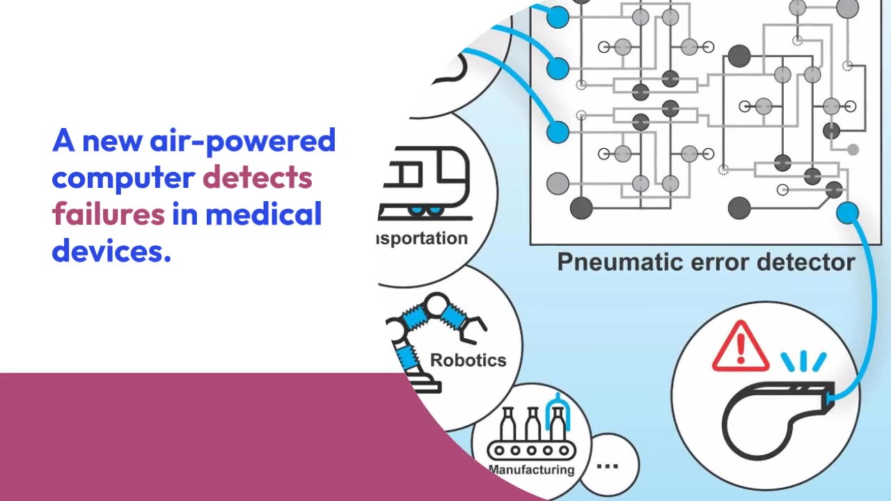 New Air-Powered Computer Revolutionizes Healthcare Monitoring