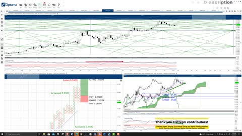 Harmony (ONE) Cryptocurrency Price Prediction, Forecast, and Technical Analysis - Nov 5th, 2021