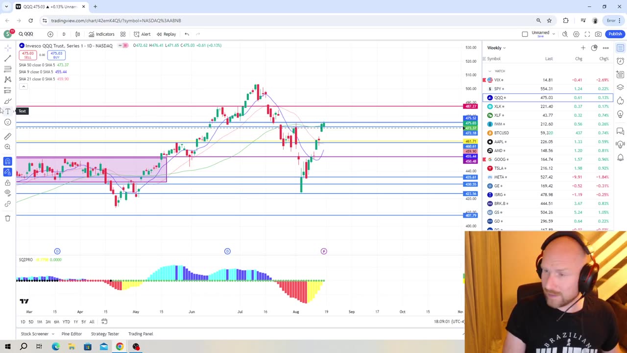 TRADING 17/08 BACK BUT READY TO WIN