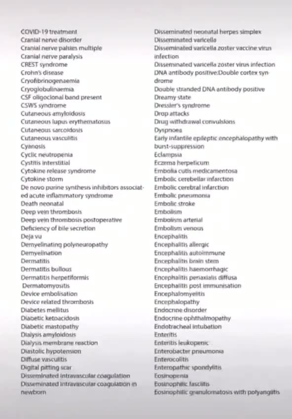 Here are the pfizer vaccine side effects they wanted hidden for 75 years.