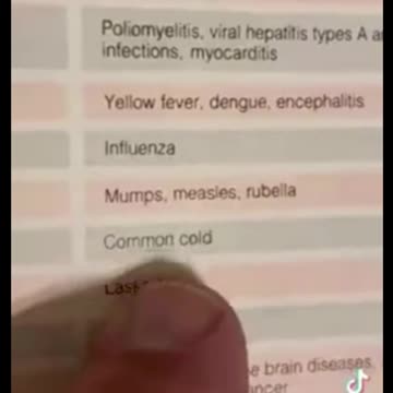 AMA coronavirus definition