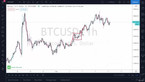 Cryptocurrency & Bitcoin Trading 1. Must-Know Trading Terminology