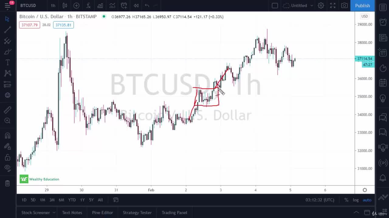 Cryptocurrency & Bitcoin Trading 1. Must-Know Trading Terminology