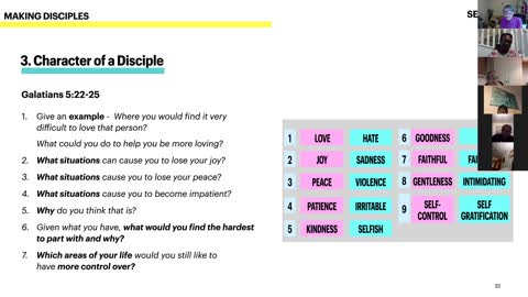 MAKING DISCIPLES - SESSION 2