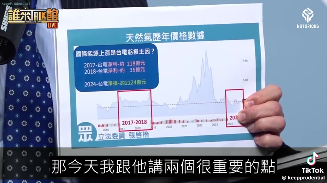 為甚麼台電由盈轉虧，變成財務無底洞?