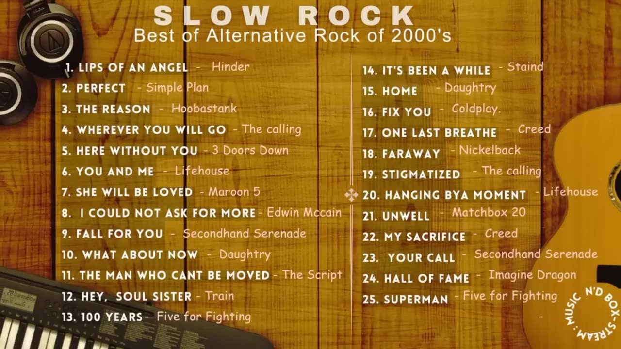 Slow Rock | Alternative Rock in 2000s | Music n'd Box