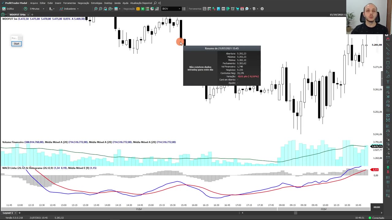 LEO HOFFMANN - Jornada do Trader - Rumo à Excelência - MOD 6 - AULA 09