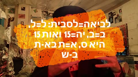 צניעות-הדבר האמיתי