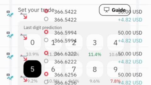 Trading will Always Pay📈$700🤑 over and under market#Overunder #derivtrading #forextrading #binary