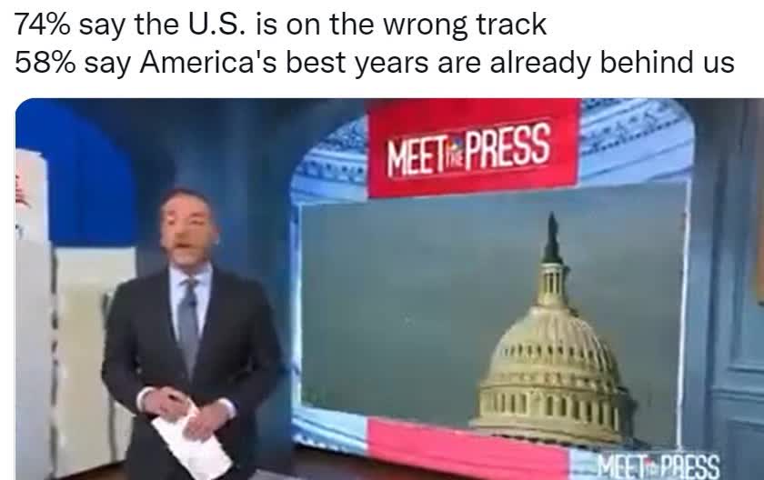 74% say the U.S. is on the wrong track 58% say America's best years are already behind us