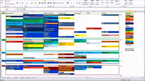 War Thunder International Tank Tech Tree - An Introduction