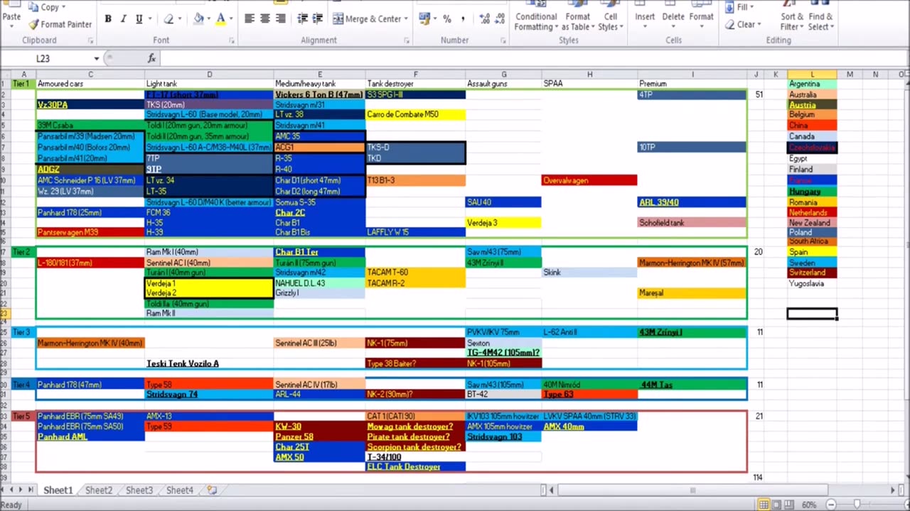 War Thunder International Tank Tech Tree - An Introduction