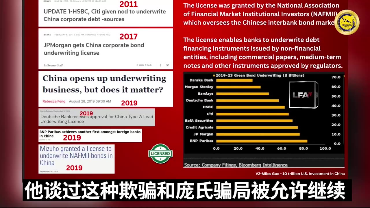 The CCP Economic Ticking Time Bomb