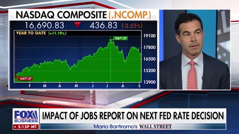 This is a ‘budding risk’ for the Fed: Investment strategist