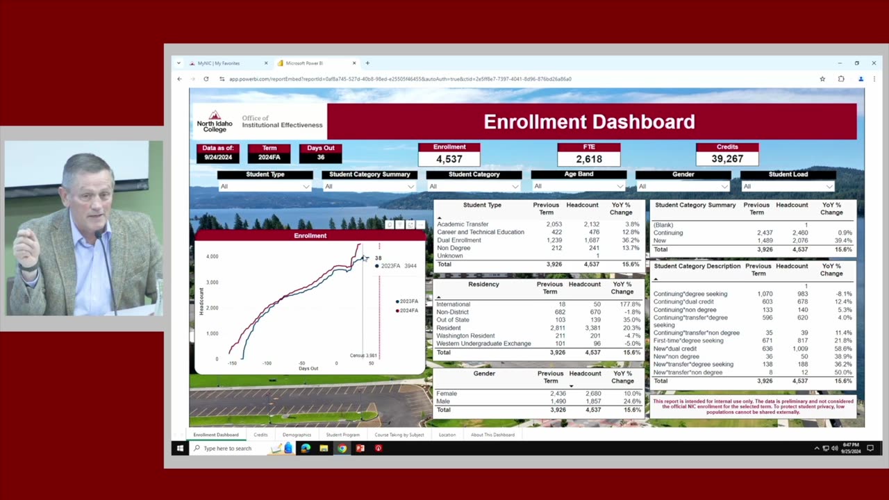 NIC President Swayne on Enrollment - 9/25/24
