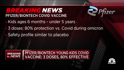 Pfizer Announces It Will Recommend 3 Doses of Vaccines for Under 5 Year Olds