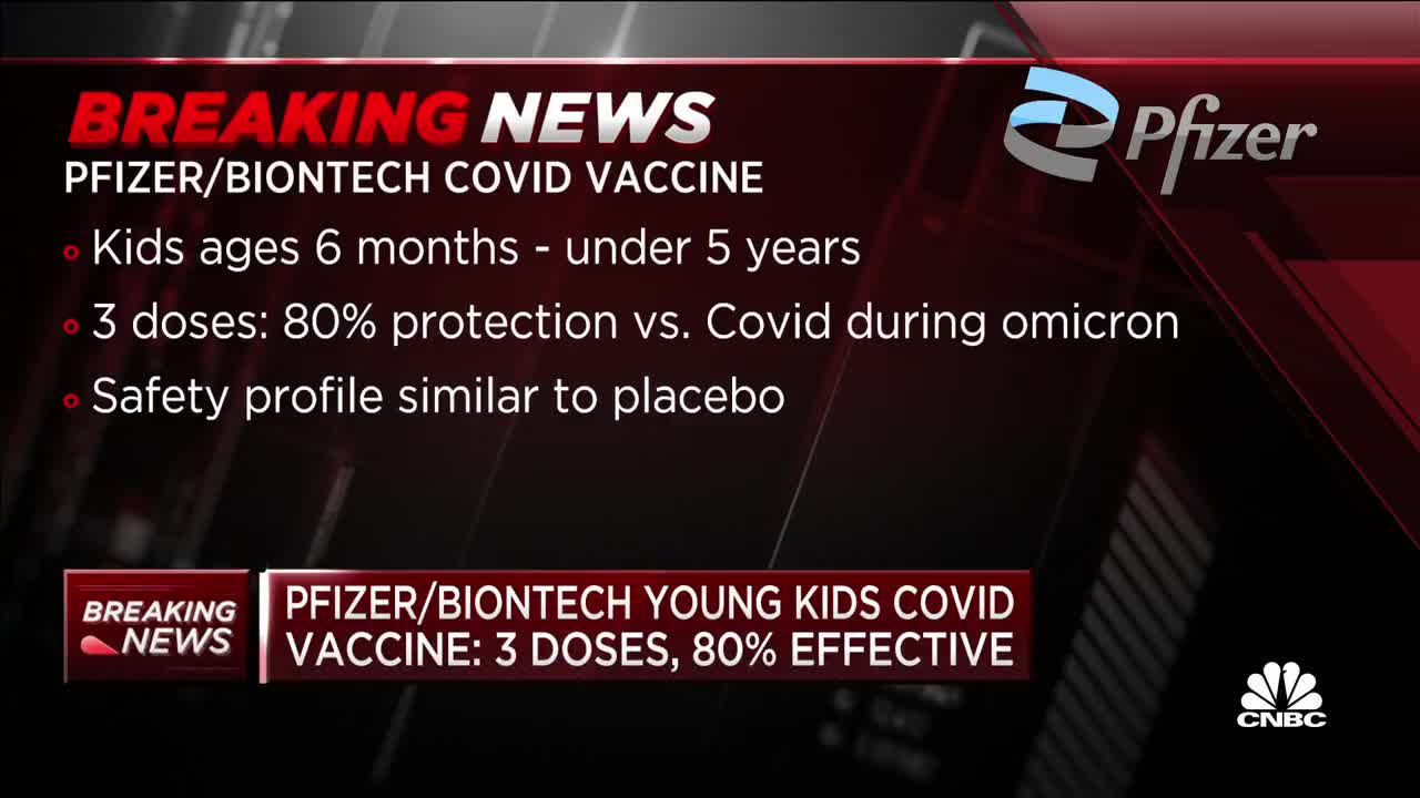 Pfizer Announces It Will Recommend 3 Doses of Vaccines for Under 5 Year Olds