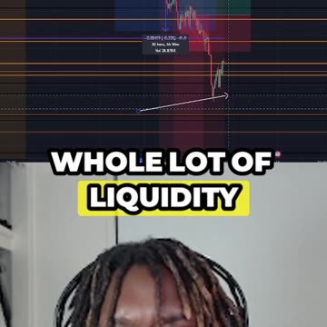 Friday Trade Results... (GBP/USD)