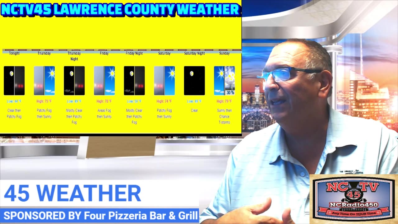 NCTV45 LAWRENCE COUNTY 45 WEATHER THURSDAY OCT 3 2024