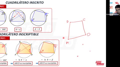 ANUAL VALLEJO 2023 | REFORZAMIENTO 04 | GEOMETRÍA TEORÍA