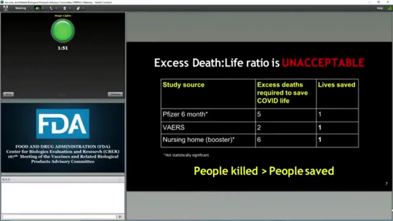 Dr. Steve Kirsch bombshell testimony at FDA vaccine hearing