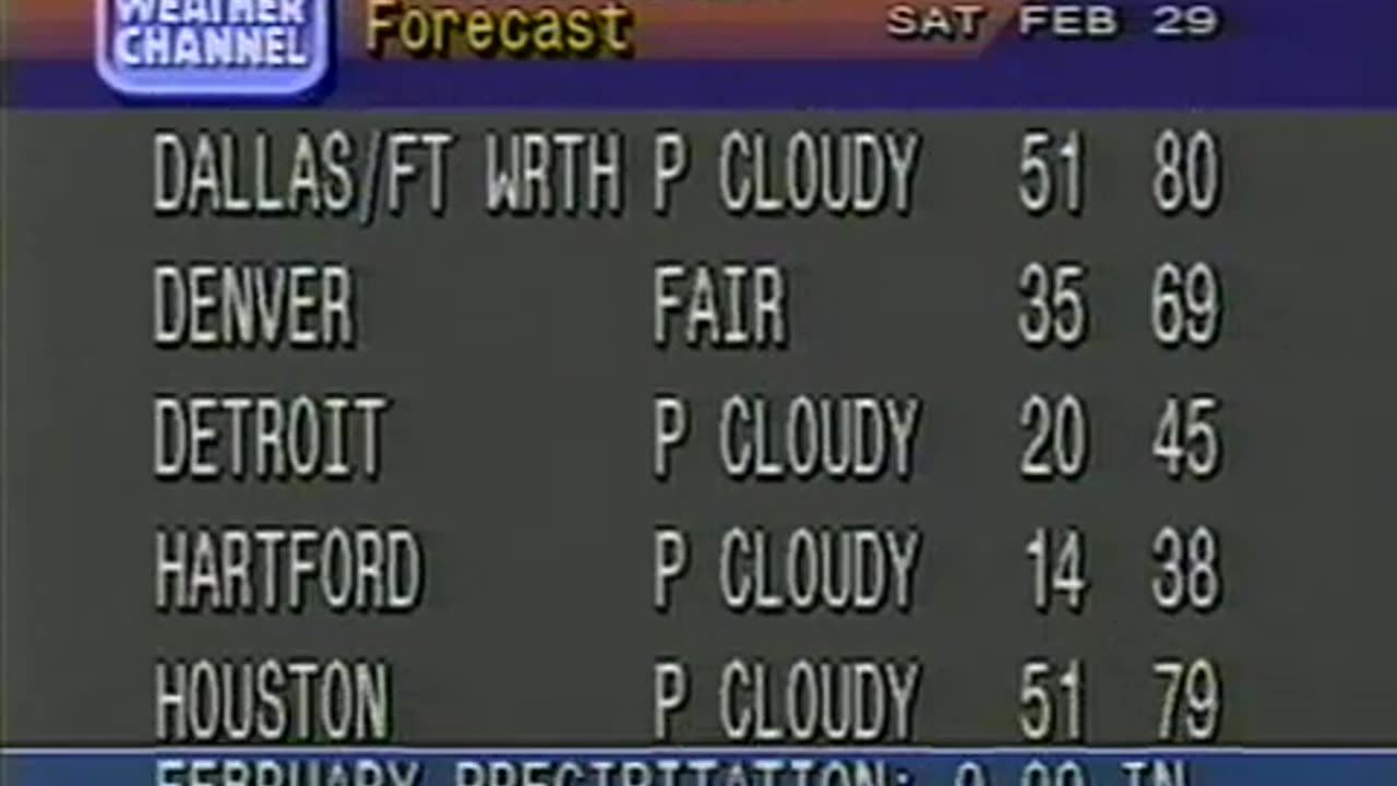 February 29, 1992 - National Outlook & Local Indianapolis Forecast