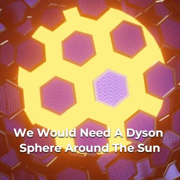 🌞 Dyson Spheres And The Future Of Humanity 🌌