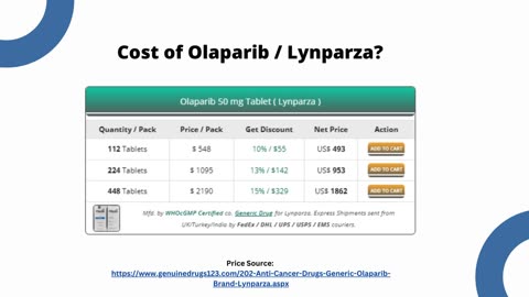 Olaparib (Lynparza) side effects