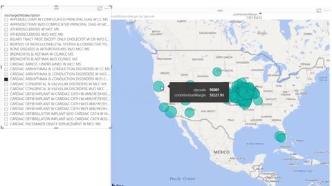 Comprehensive Medical Supply Chain Issues | INSYSIV