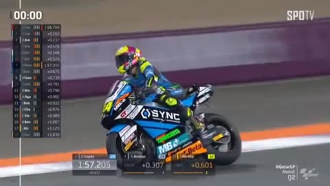 [MotoGP™] Qatar GP - Moto2 Pole Position & Interview