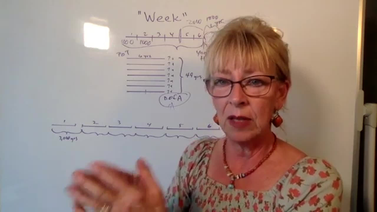 The Hidden Pattern of the Ages - August 21, 2023