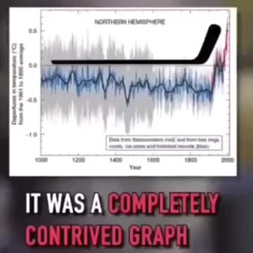 Randall Carson 1990s: Climate Change a Hoax