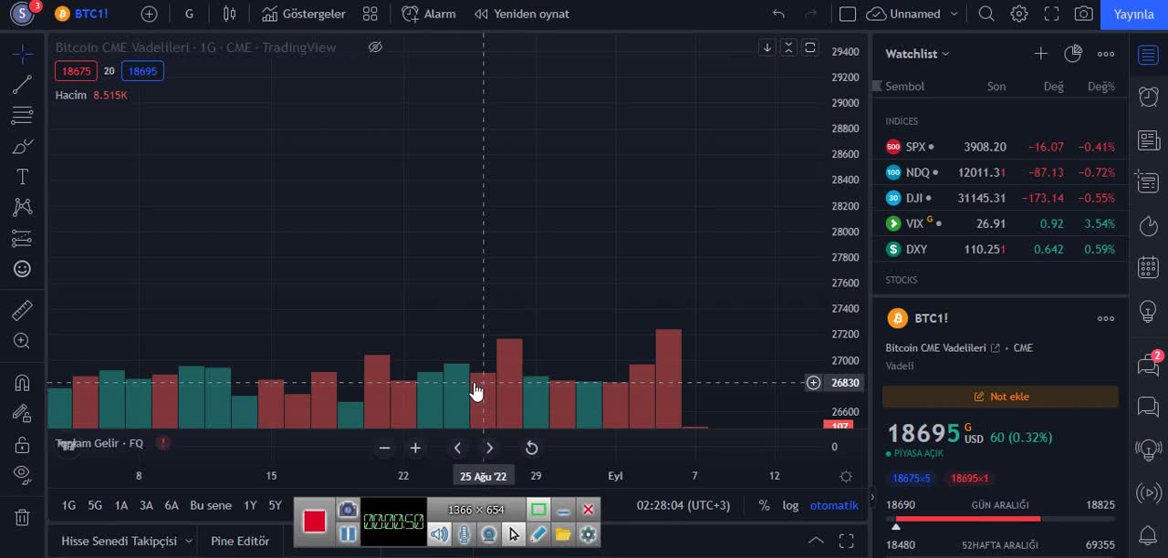 Bitcoin Positions on Binance Surprised! “These Levels Are Coming”