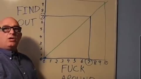 Special Instructional Video From Seamour Buttz, VAT RESEARCH CENTER